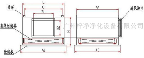 1500風(fēng)量高效送風(fēng)口送風(fēng)方式有頂送風(fēng)和側(cè)送風(fēng)兩種。