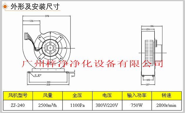 ZJ-240型號(hào)風(fēng)淋室風(fēng)機(jī)結(jié)構(gòu)圖及技術(shù)參數(shù)