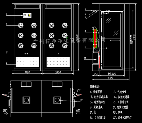 無(wú)塵車間風(fēng)淋室方案圖