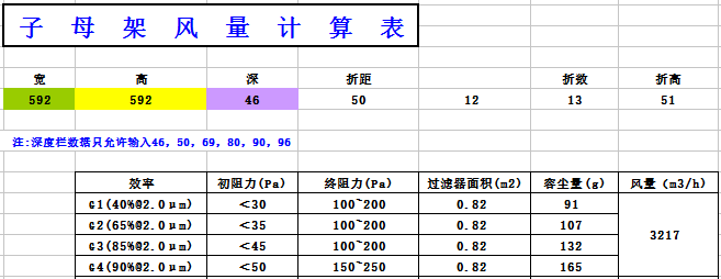 中央空調(diào)板式初效過濾器阻力，風(fēng)量，容塵量